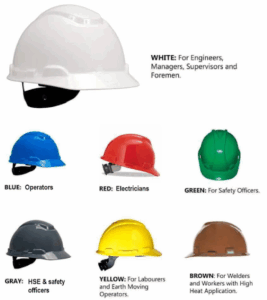 Learn the real meaning behind hard hat colors, their roles, and how they improve safety and organization on construction sites.